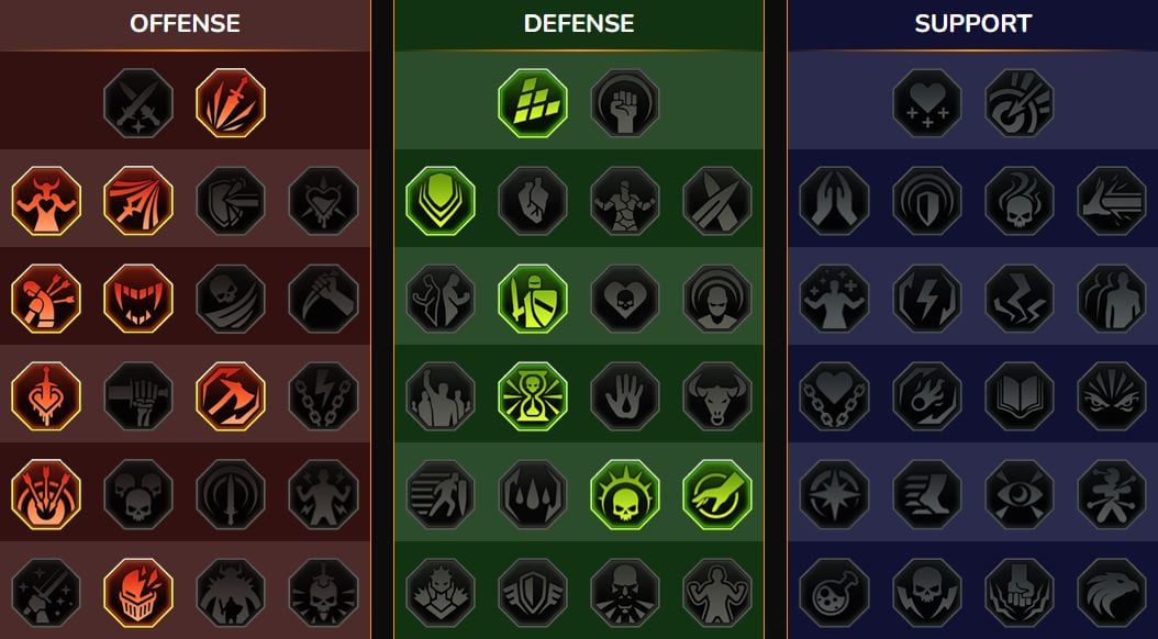 Mastery RSL Dungeon, Clan Boss for Losan K'Leth ( (Losan K'Leth))