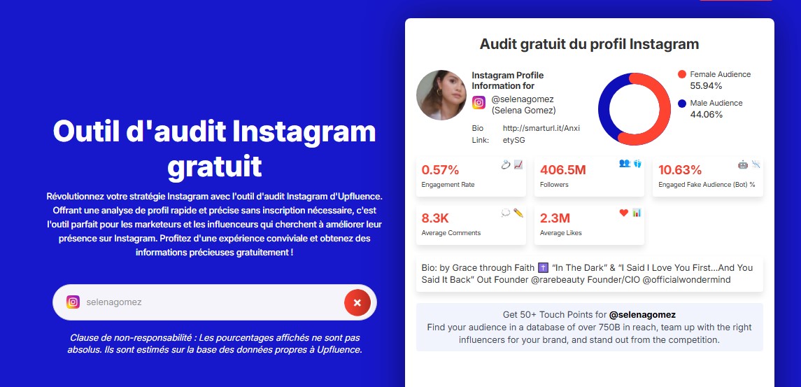 Пример анализа профиля певицы и актрисы Селены Гомес на Upfluence. Данные о вовлеченности, подписчиках, комментариях и лайках на инструменте