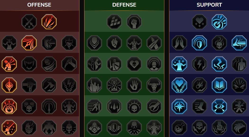 Mastery RSL Dungeon, Clan Boss for Boorn Skin Suture ((Hidestitcher Boorn))