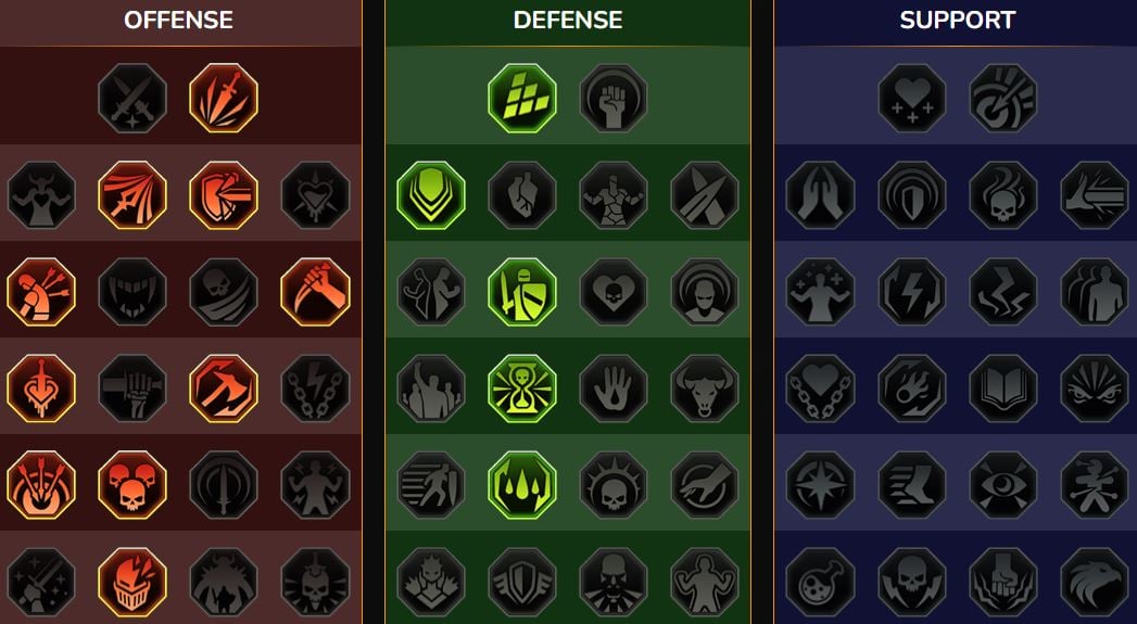 Maestria RSL Arena per Kawn Branchbreaker