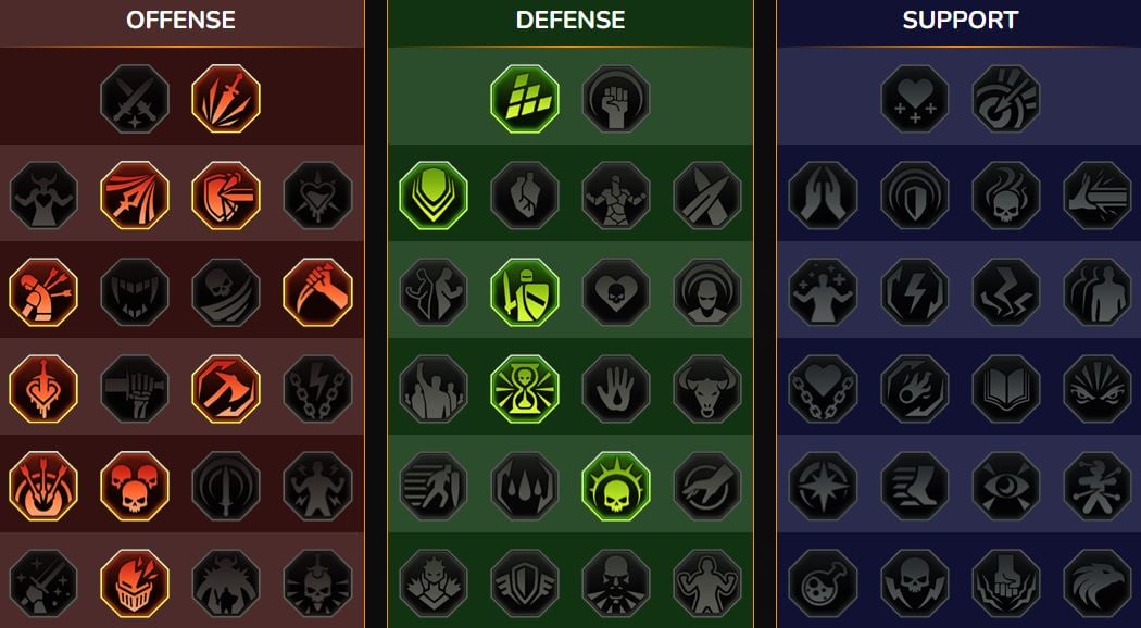 Mastery RSL Arena untuk Siendra si Murid ((Lightward Siendra))
