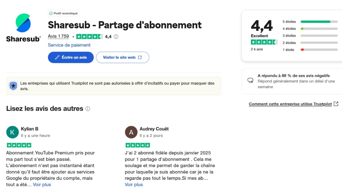 acçõesub truspilot