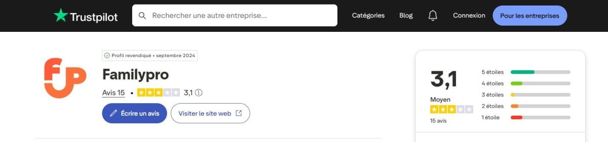Trustpilotでは、FamilyProは、グループ購入を通じて高品質なサービスを低価格で提供するプラットフォームとして紹介されています。.