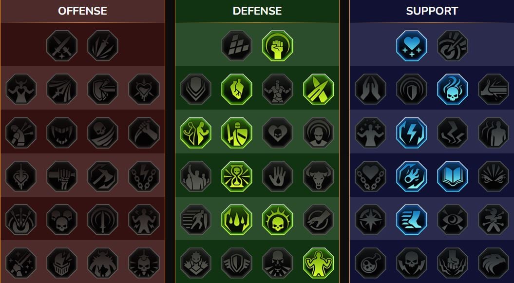 Meisterschaften RSL Arena für Burangiri ()