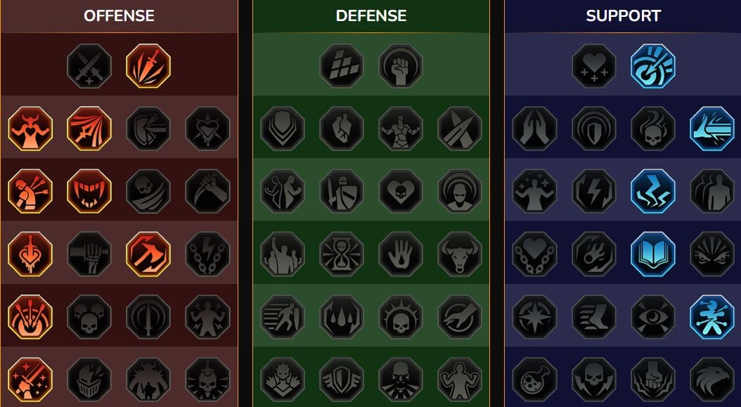 Maestria RSL Dungeon, Clan Boss per Uzol du Jade ((Uzol della Giada))