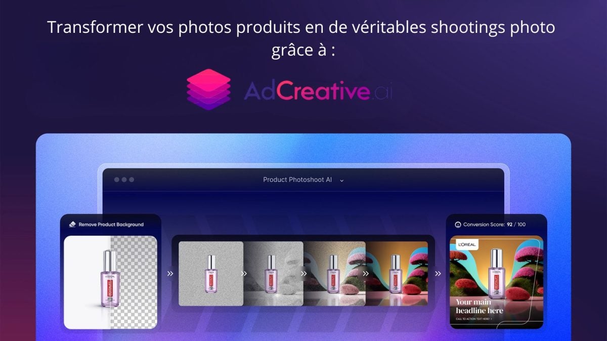 AdCreative AI поддерживает вас на всех этапах процесса создания рекламы. 