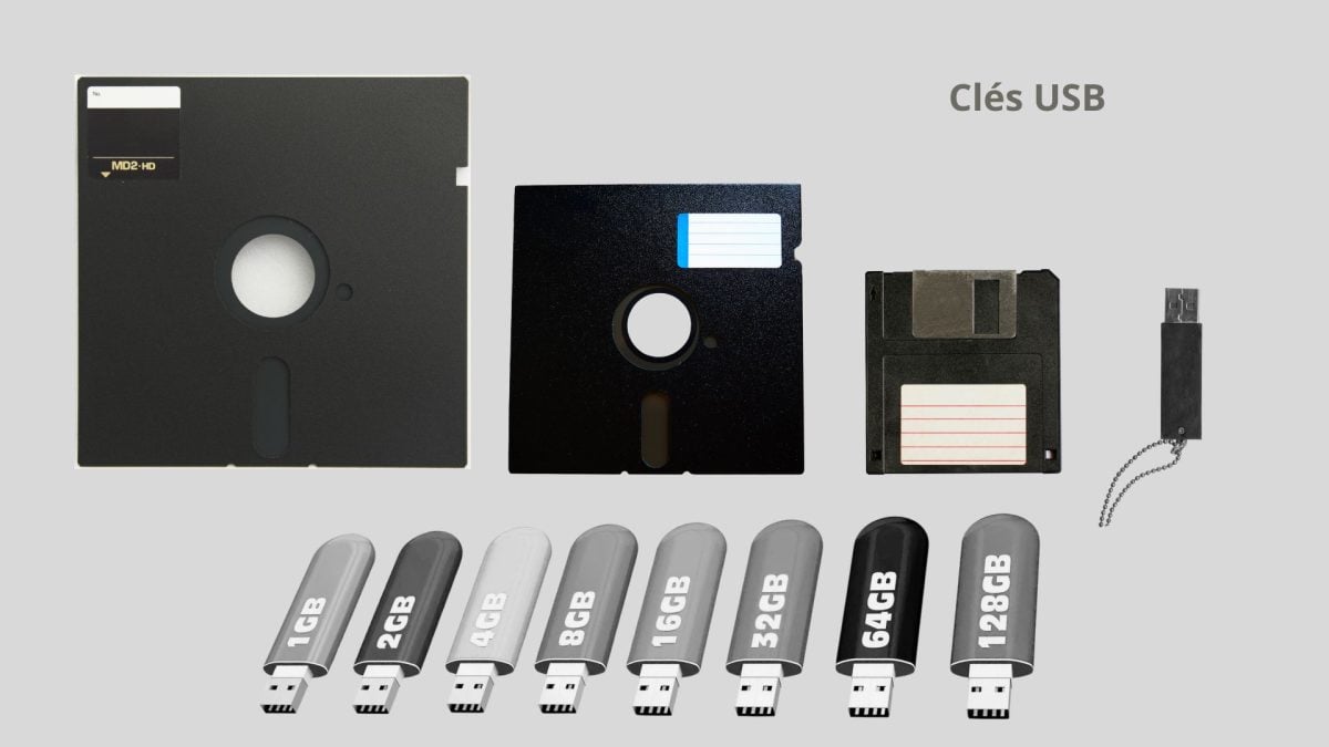 Image illustrant l'évolution et l'apparition des clés USB.