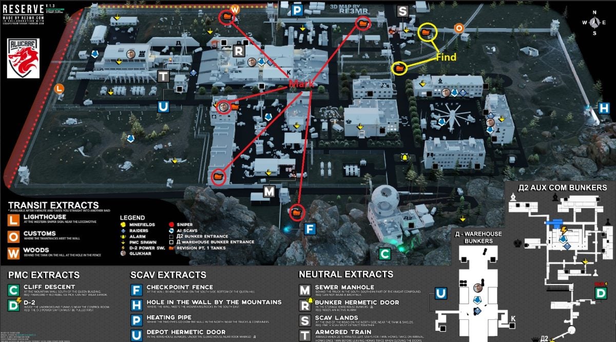 Peta umum semua kendaraan