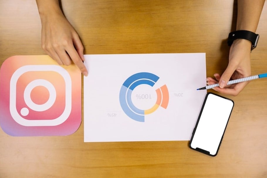 Análisis de las estadísticas de Instagram