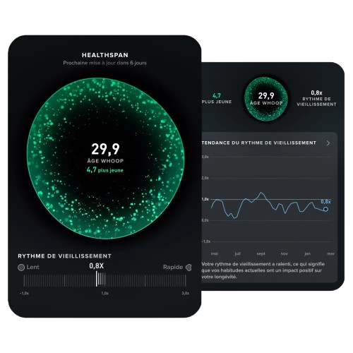 Функциональность HealthSpan в WHOOP 5.0 и MG 