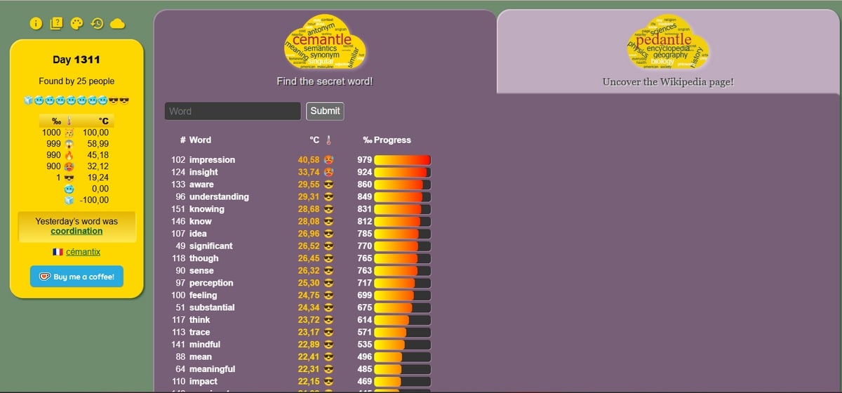Quelques mots à tester pour trouver la réponse du Cemantle 1311