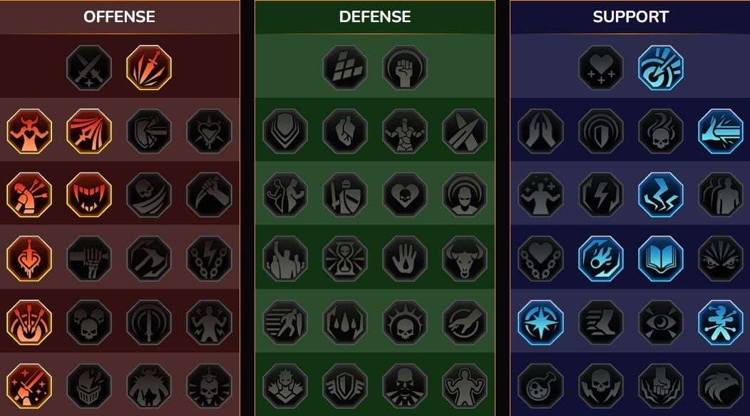 Maîtrises RSL     Donjon, Boss de Clan pour Gnarox Corne-noire ( (Gnarox Blackhorn))