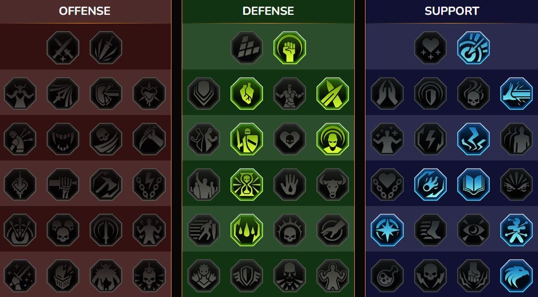 Maîtrises RSL     Arène pour Gnarox Corne-noire ( (Gnarox Blackhorn))