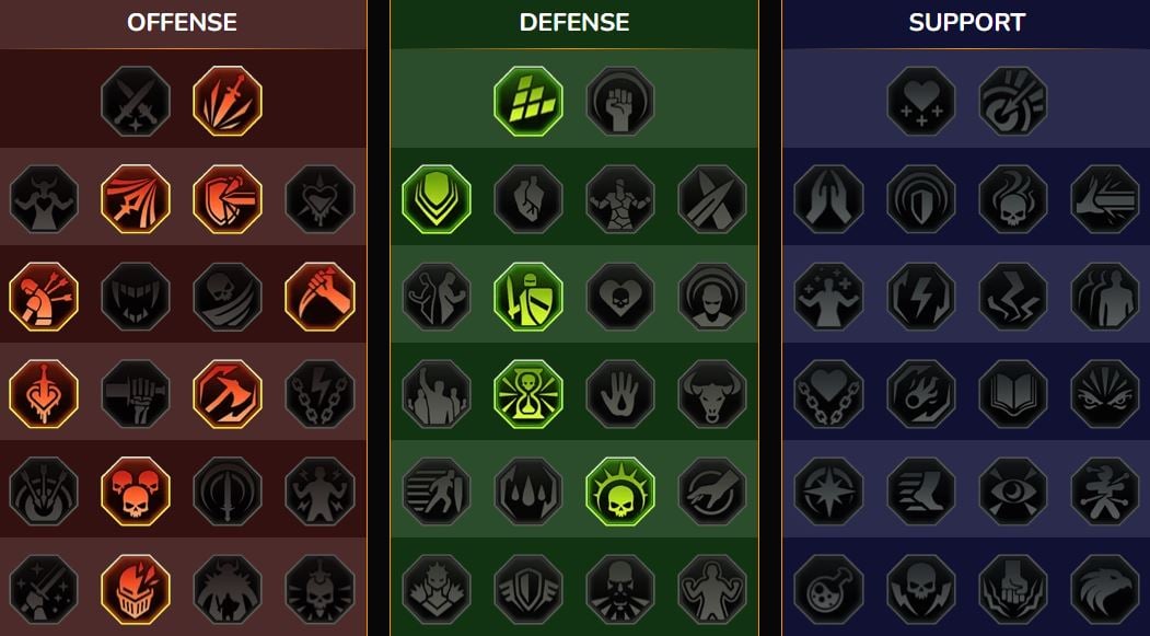 Maîtrises RSL 
    Arène pour Predator  ( ())