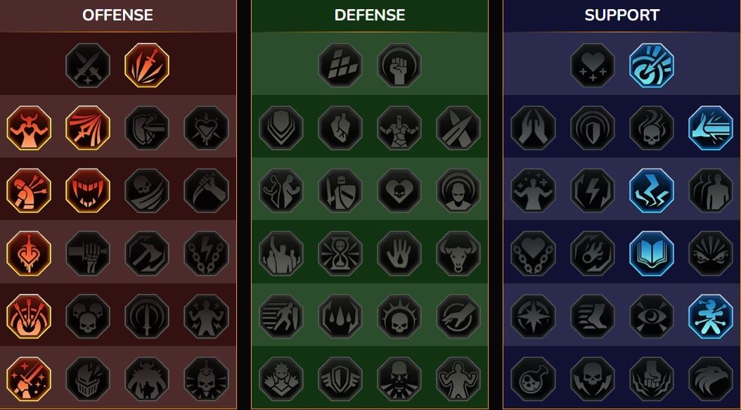 Maîtrises RSL 
    Donjon, Boss de Clan pour Xenomorphe ( (Xenomorph))