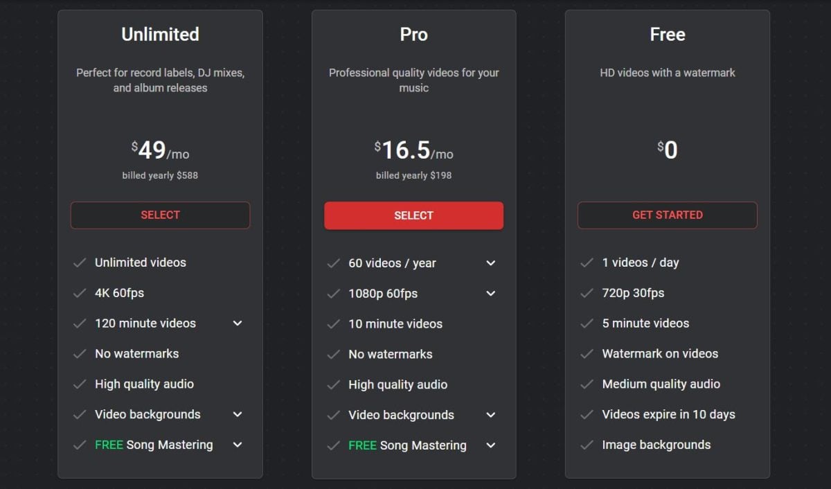 Los diferentes planes tarifarios de Specterr.