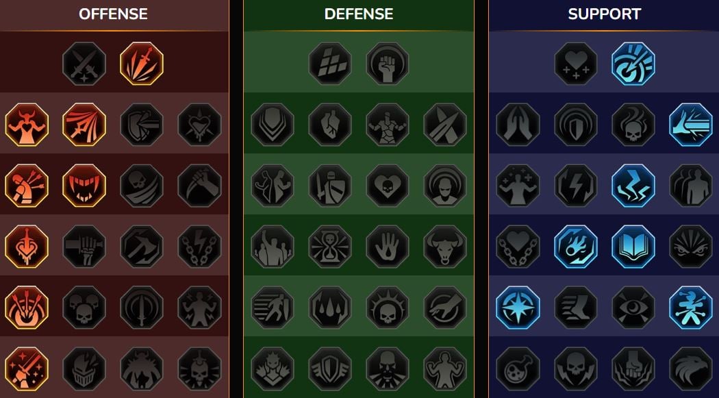 RSL地下城，氏族首领：重生安纳克西亚（Anaxia the Reborn）