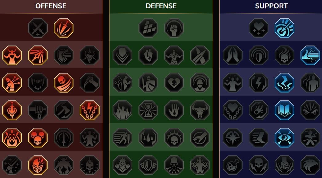 Keterampilan RSL Dungeon, Bos Klan untuk Yukimasa, Iblis Es (Yukimasa, Demon of Ice)