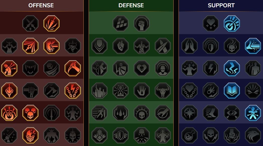 Keterampilan RSL Arena untuk Yukimasa, Iblis Es (Yukimasa, Demon of Ice)