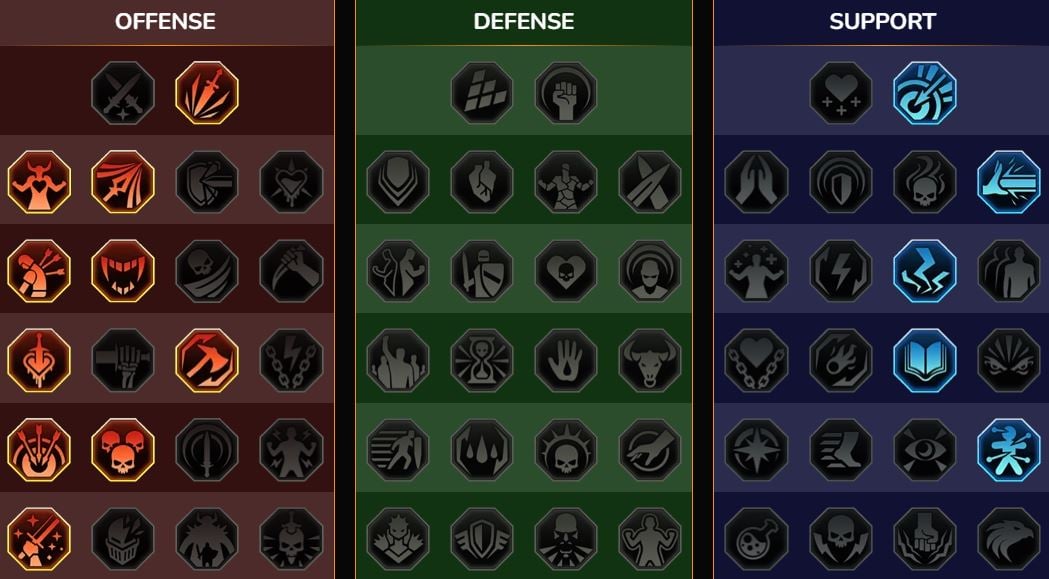 マスタリー RSLダンジョン、バシム・イブン・イシャークのクランボス ( ())