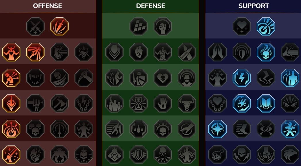 精通 RSL 地牢，巴耶克的部族 Boss ( ())