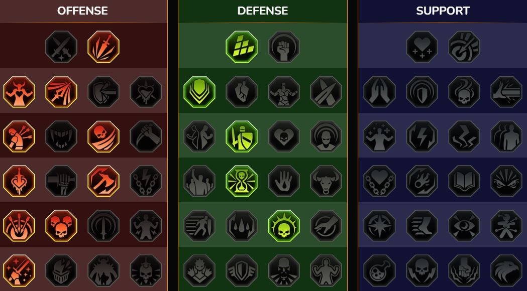 Meisterschaften RSL Dungeon, Clanboss für Edward Kenway ( ())