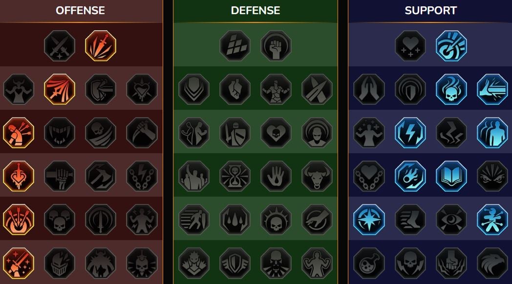 Mastery RSL Dungeon, Bos Klan untuk Paus Agustinus ((Paus Agustinus))