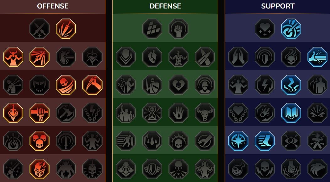 Domínio da Arena RSL para Sir Artimage ()