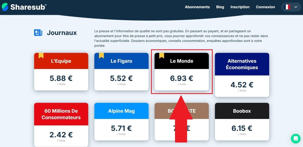 Le prix du journal Le Monde via Sharesub.