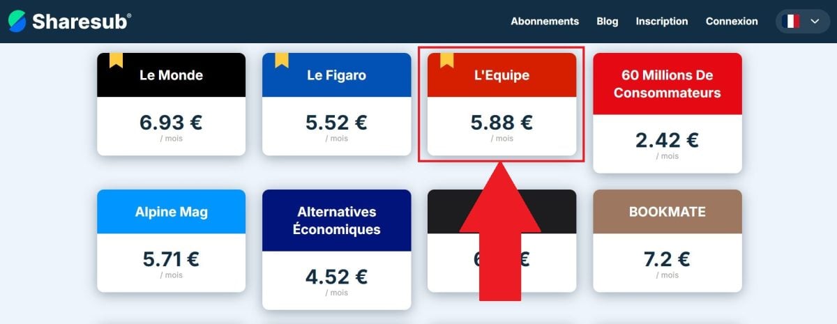 L'EquipeがSharesubに掲載。.