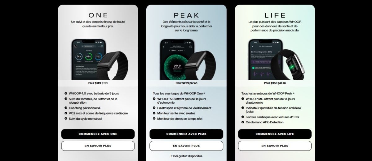 You need a subscription to enjoy Whoop and all its features!