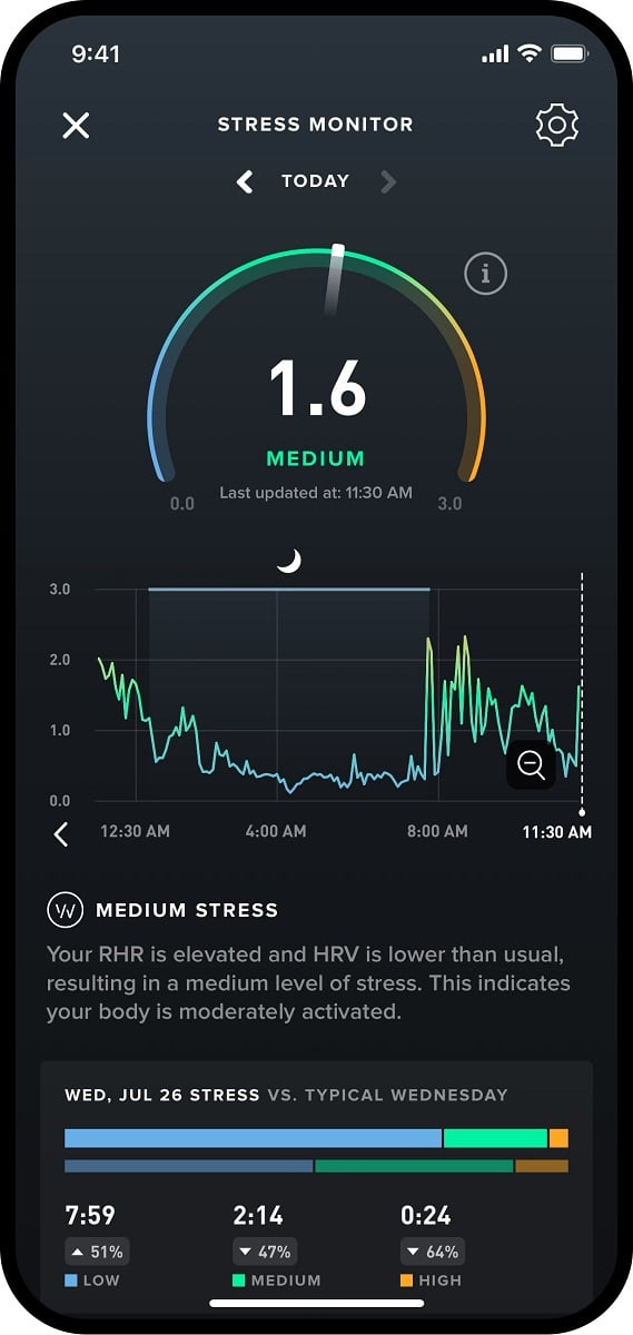Whoop stress monitor interface