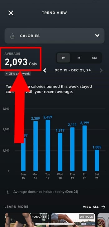 Seguimiento de las calorías quemadas con Whoop