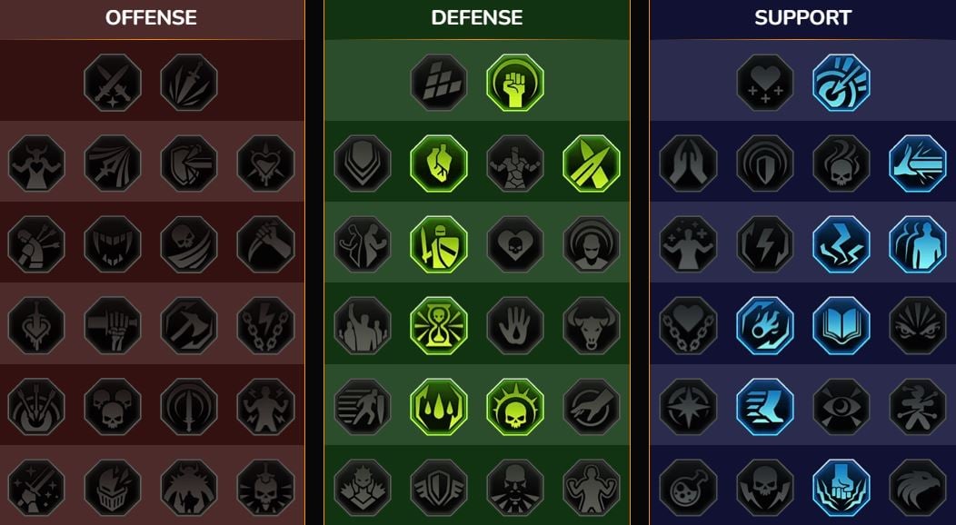 Maîtrises RSL     Arène pour Noldua du Crépuscule ( (Noldua the Gloaming))