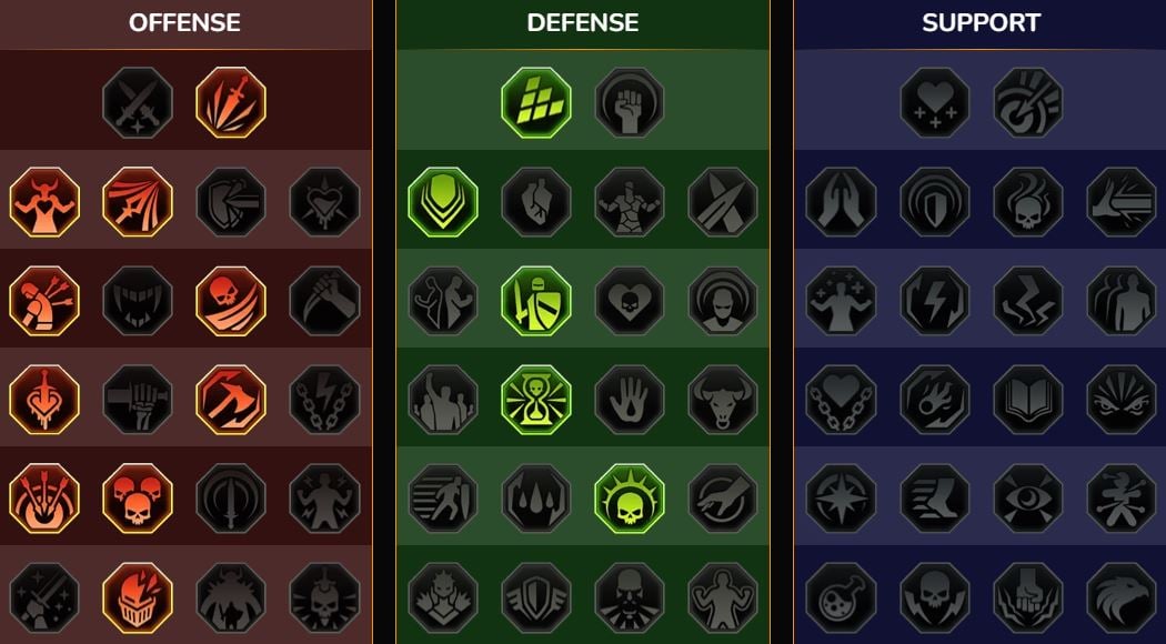 Maestria RSL Dungeon, Boss del clan per Solananar il Risplendente