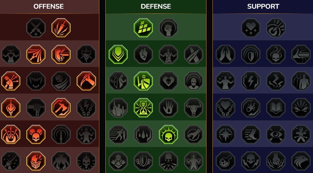 Maestria RSL Arena per Solananar il Risplendente