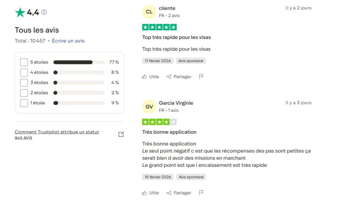 Avis d'une cliente et Garcia Virginie sur Scrambly sur Trustpilot.
