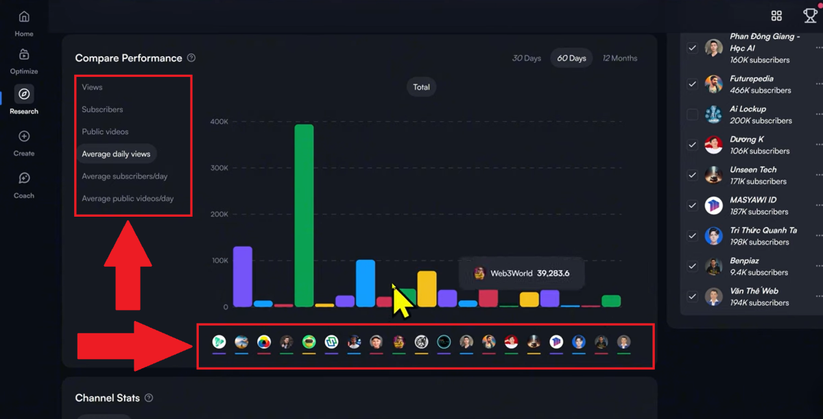 Comparing competitor performance on VidIQ.