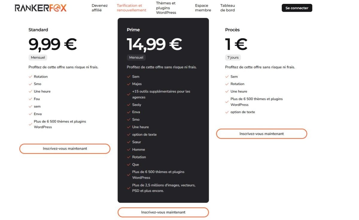 Различные пакеты и тарифы, доступные на Rankerfox: Standard, Premium, Trial. 