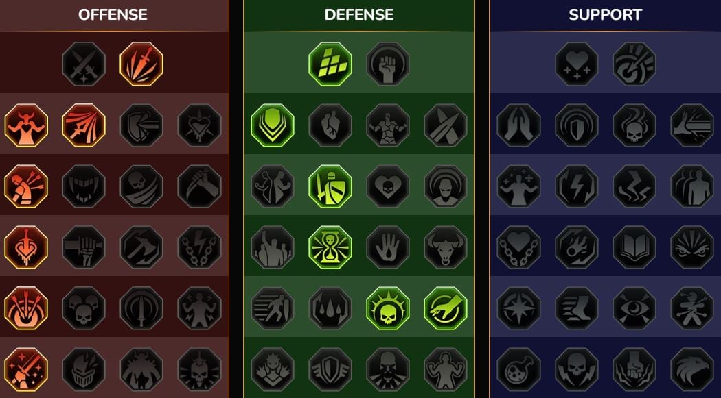 Maîtrises RSL 
    Donjon, Boss de Clan pour Dexikos des Marées ( (Tidemaster Dexikos))