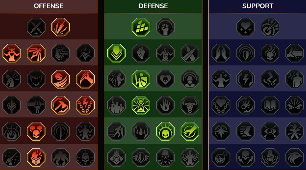 Meisterschaften RSL Dungeon, Clanboss für Ethlen den Goldenen ( (Ethlen the Golden))