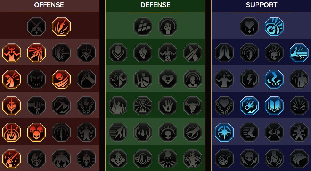 Maestria RSL Masmorra, Chefe de Clã para Genbo, o Desonrado ( Genbo, o Desonrado)