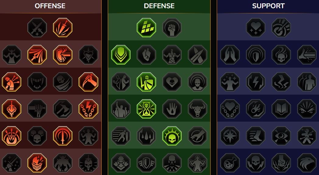 Skills RSL Arena para Genbo, o Desonrado ( Genbo, o Desonrado )