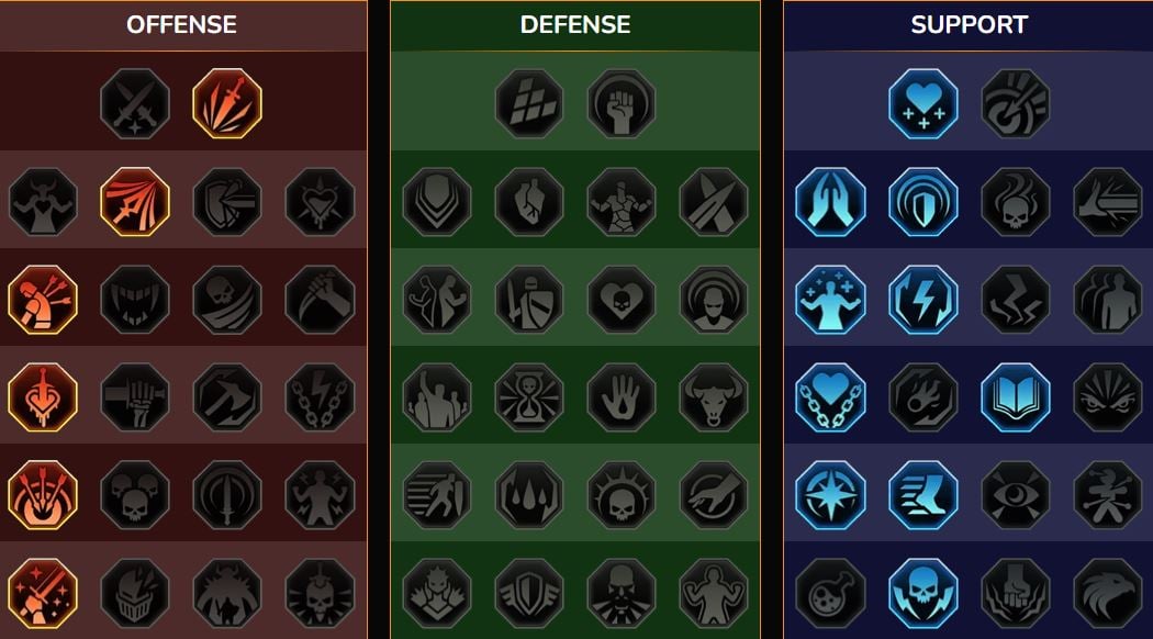 Maîtrises RSL 
    Donjon, Boss de Clan pour Glorieuse Pallas ( (Glorious Pallas))