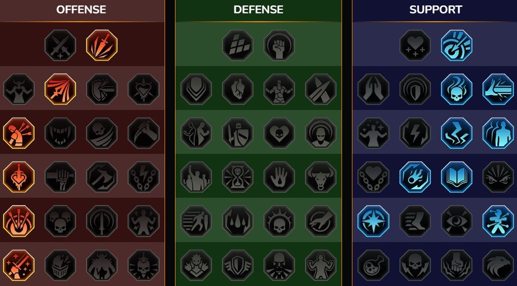 Мастерство RSL Подземелье, клановый босс для Хильви, призванной из Рима