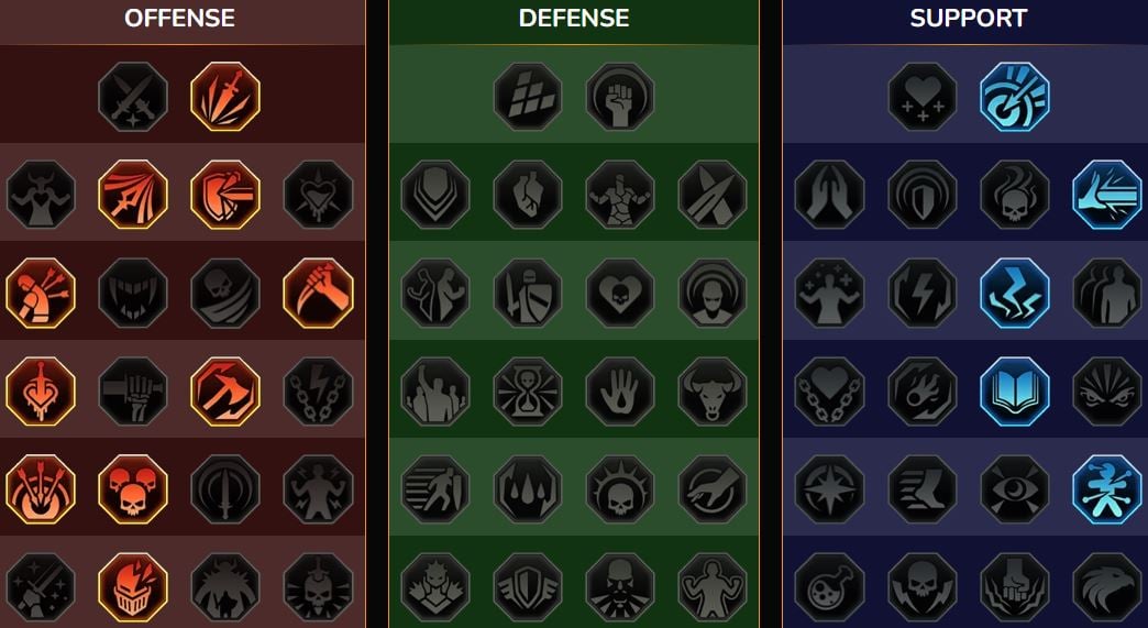 Mastery RSL Arena for Ishiyama the Tenacious ((Ishiyama The Immovable))