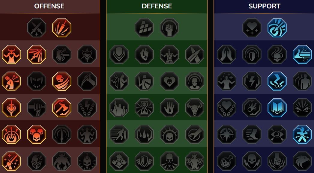 Maestria RSL Masmorra, Chefe de Clã para Keberon, a Chama Subterrânea ((Keberon, a Chama Subterrânea))