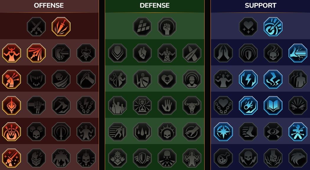 Maîtrises RSL 
    Donjon, Boss de Clan pour Pelops le vainqueur ( (Pelops the victor))