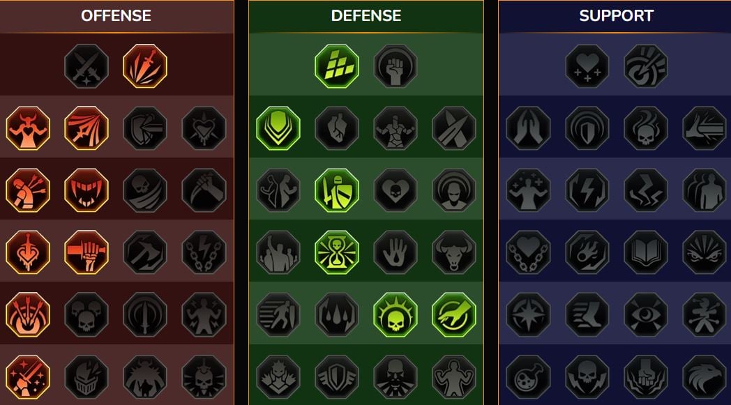 Meisterschaften RSL Dungeon, Clanboss für Despote ( (Bully))