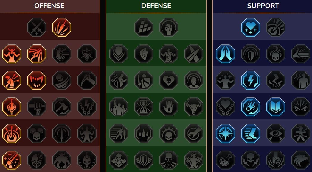 Mastery RSL Dungeon, Bos Klan untuk Mavara si Peramal Web